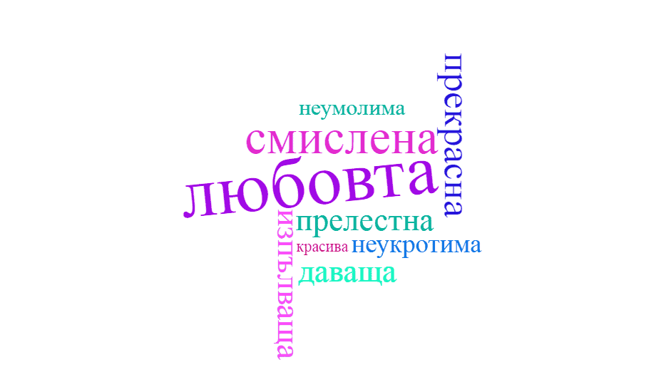 Добротворчески практики за класната стая: Благодарност 