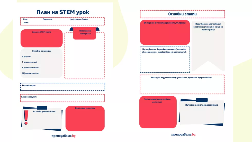 Шаблон за план на STEM урок