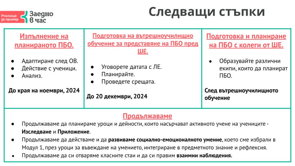 Следващи стъпки след обучението