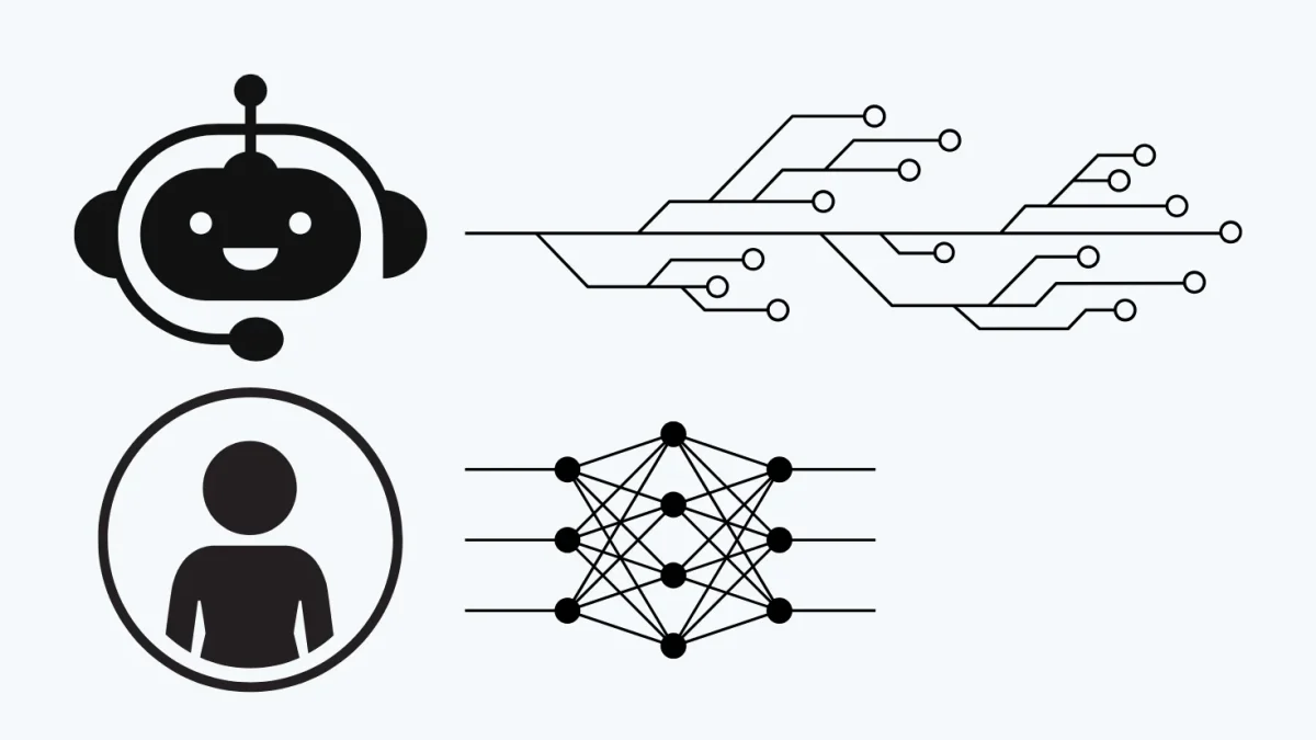 Човек или бот? 6 сигурни знака, по които да разпознаете кога си пишете с изкуствен интелект 3 Chatbot Image 2