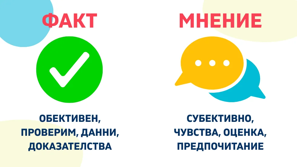 Как да различаваме факти от мнения: Уроци за ученици 1 Opinion vs Fact