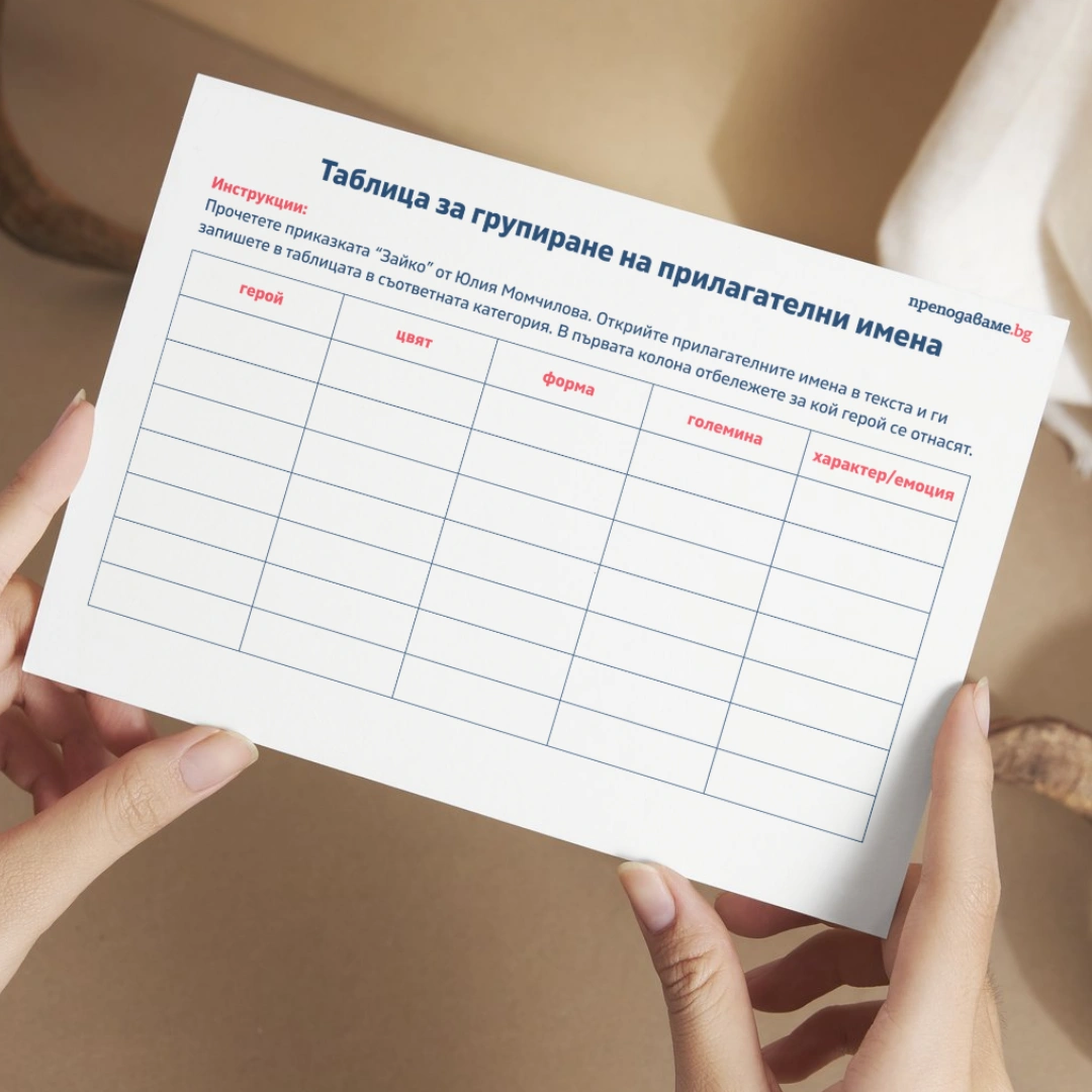 Prepodavame.bg_3kl_BEL_PBO Prilagatelnite-imena-v-prikazniya-svyat_RL Tablica-za-grupirane-na-prilagatelni