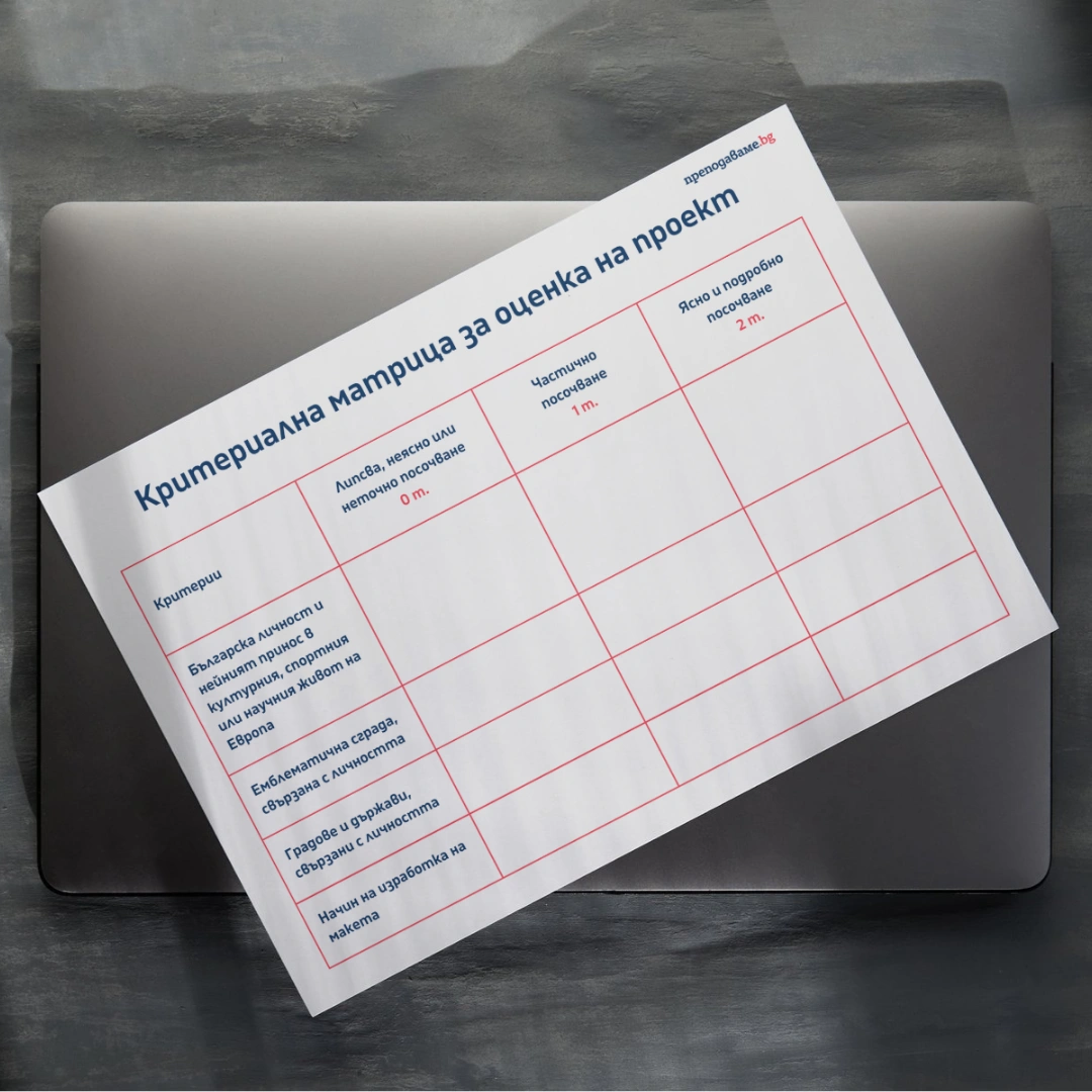 Prepodavame.bg_4kl_CHO_PBO Bulgarskata sleda v Evropa_RL - Kriterialna matriza