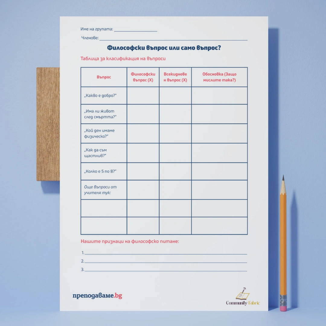 Prepodavame.bg_8kl_FILOSOFIYA_PBO Kak da mislim kato mudreci_RL Filosofski vupros ili samo vupros