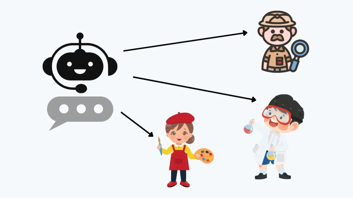 AI ролеви игри: Как да използвате заявки към AI за исторически или образователни симулации 1 Website Thumbnail 18