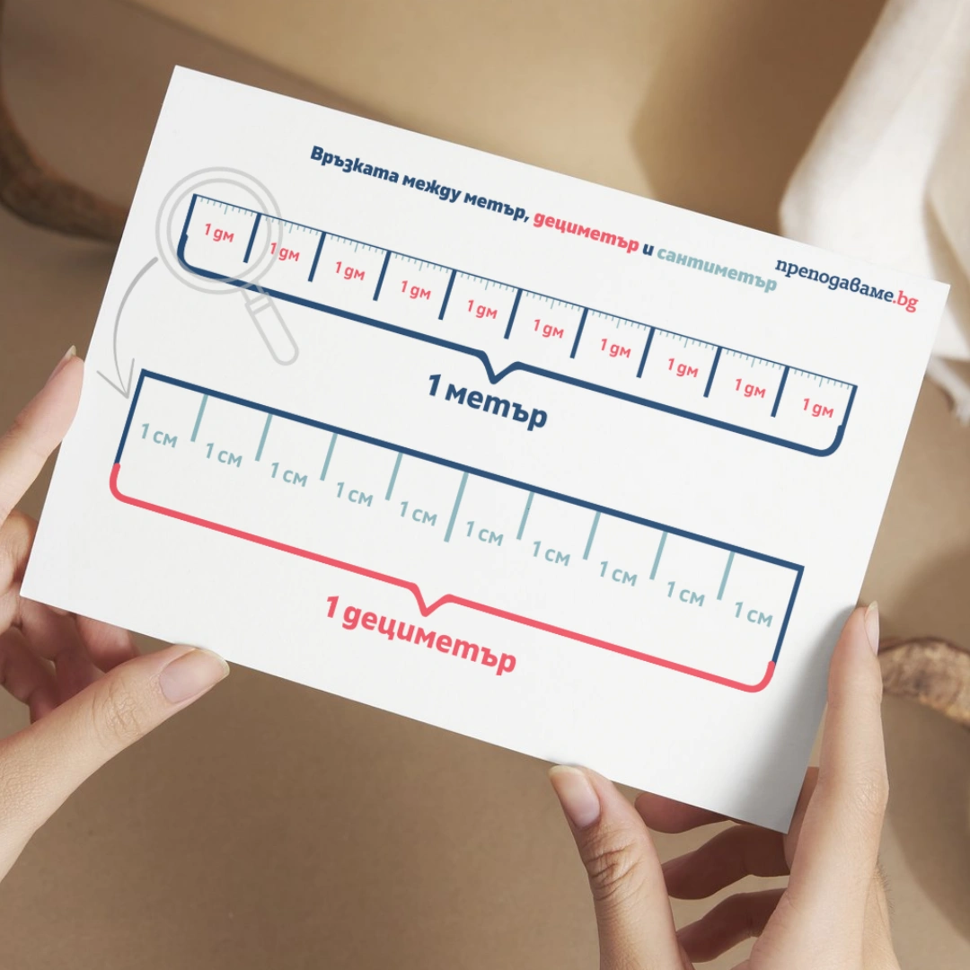 Prepodavame.bg_2kl_MAT_PBO-Matematicheska-ferma_RL-Vruzkata-mejdu-metur-decimetur-santimetur
