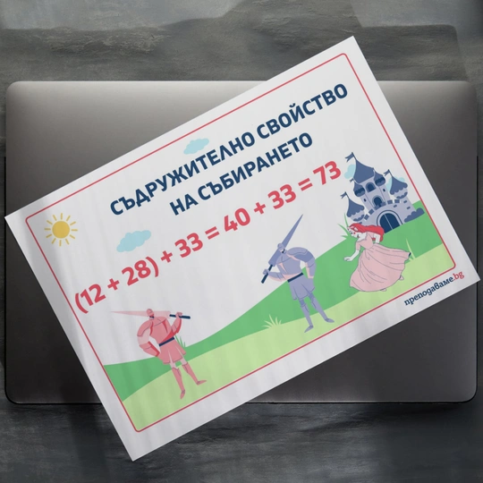 Prepodavame.bg_2kl_mat_PBO - Tablo sadrujitelno svoistvo