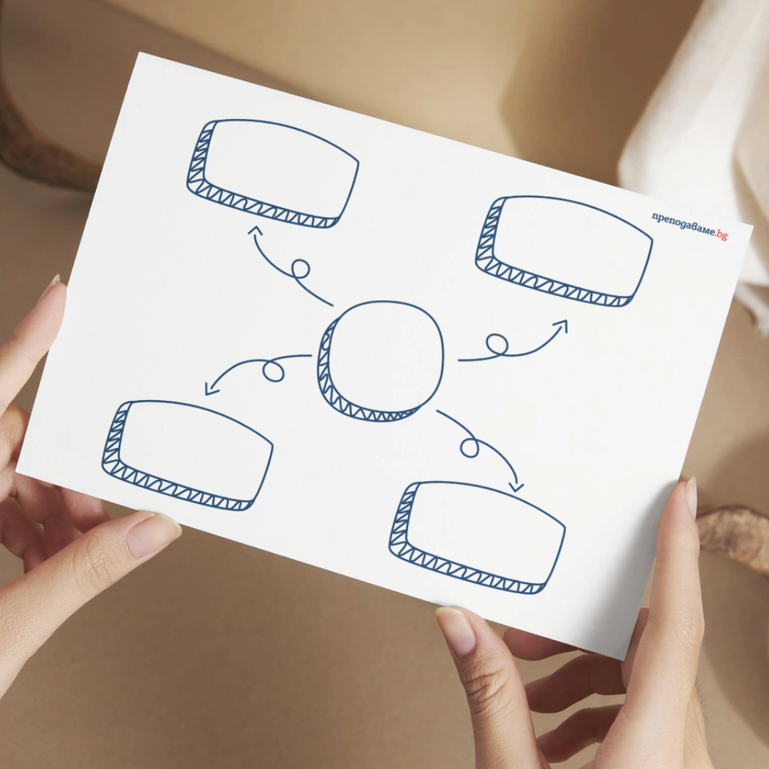 Prepodavame.bg_3kl_BEL_PBO Gradut na izrecheniata_RL - Shablon mislovna karta