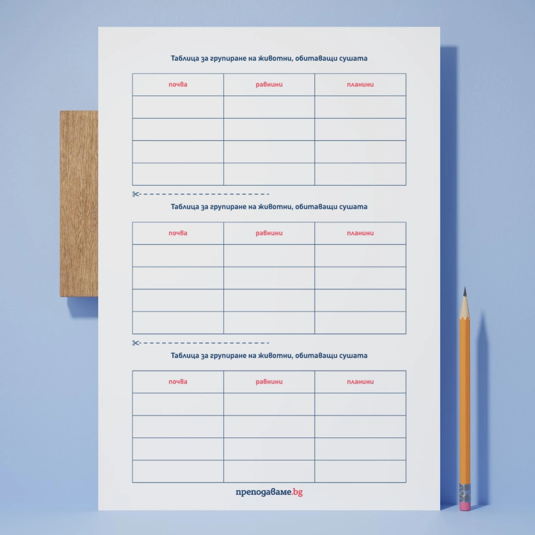 Prepodavame.bg_3kl_CHP_PBO-Raznoobrazieto-v-prirodata_RL-Tablica-za-grupirane-na-jivotni-obitavashti-sushata