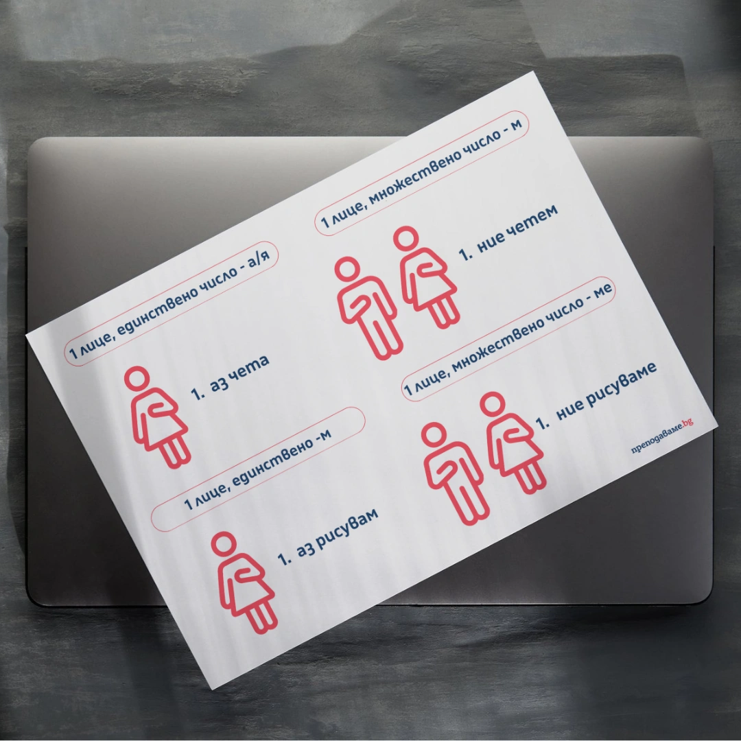 Prepodavame.bg_4kl_BEL_PBO Glagolnite vremena v deistvie Teatar na dvijeniqta_RL - Tablica s pravilo za okonchaniq m i me