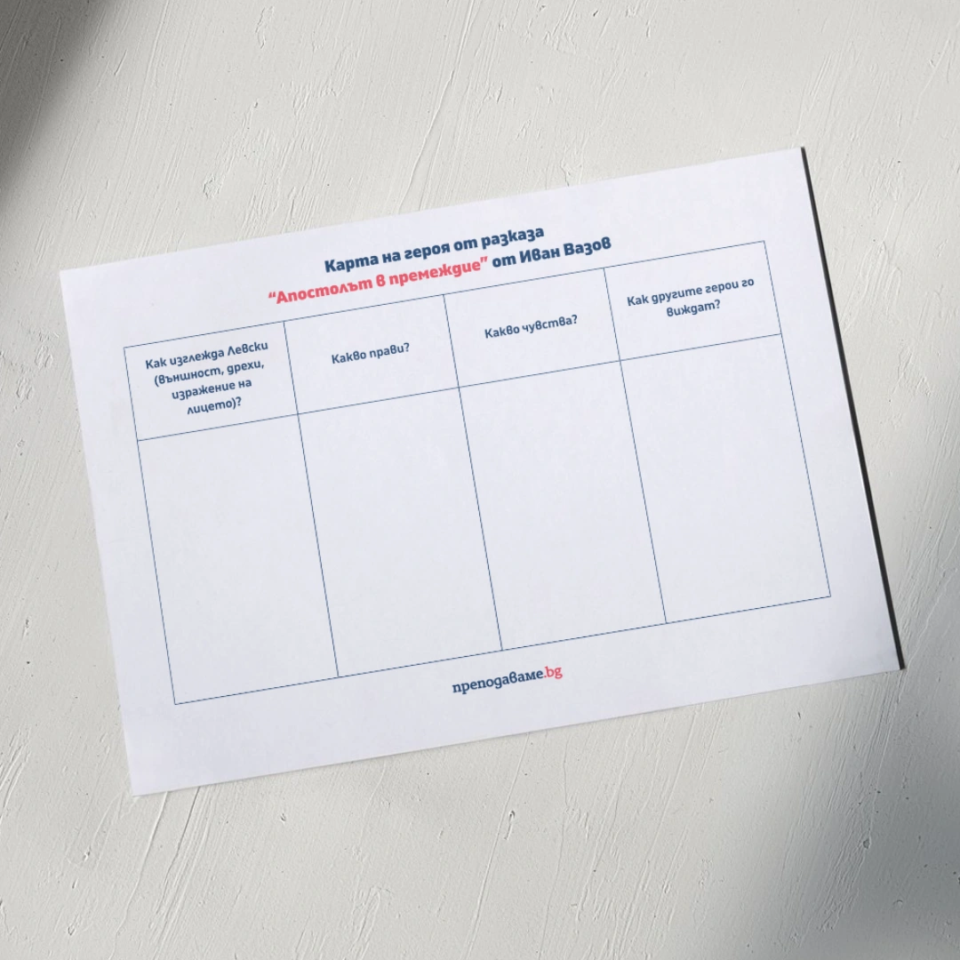 Prepodavame.bg_4kl_BEL_PBO-Istorii-za-smelost-Indje-i-Levski-vuv-folklora-i-literaturata_RL-Karta-na-geroya-ot-Apostola-v-premejdie-Ivan-Vazov