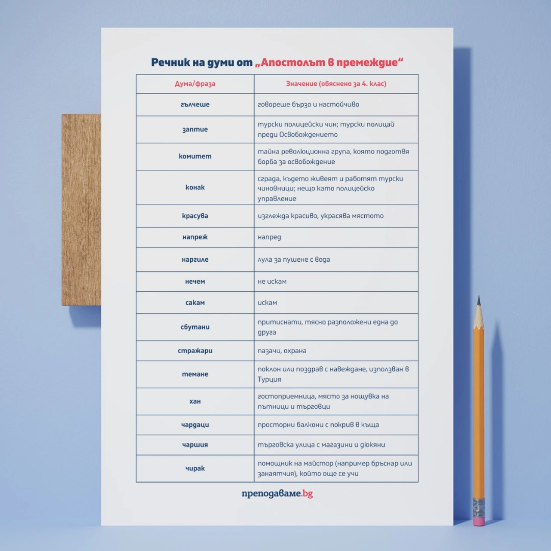 Prepodavame.bg_4kl_BEL_PBO-Istorii-za-smelost-Indje-i-Levski-vuv-folklora-i-literaturata_RL-Rechnik-na-dumi-ot-Apostolat-v-premejdie