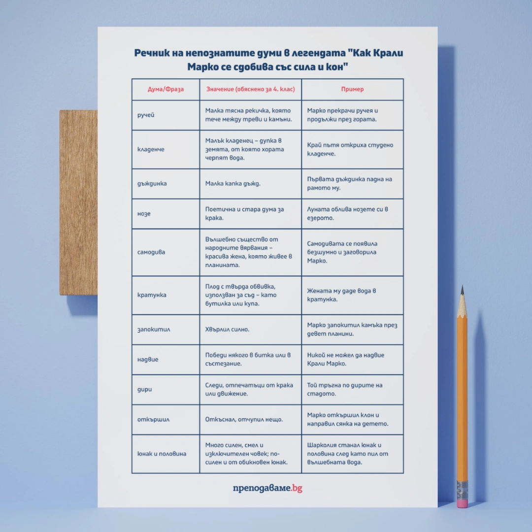 Prepodavame.bg_4kl_BEL_PBO Krali-Marko_RL Rechnik