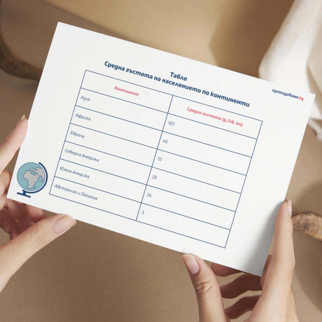 Prepodavame.bg_5kl_GEO_PBO Geografiq v chisla_RL - Tablo gastota na naselenieto