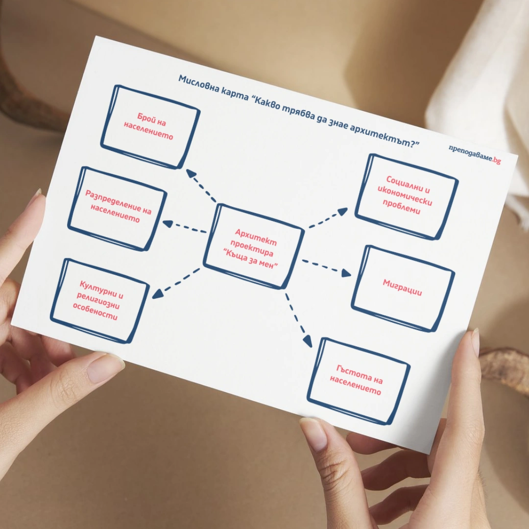 Prepodavame.bg_5kl_GEO_PBO Kashta za men misiq arhitect_RL - Mislovna karta