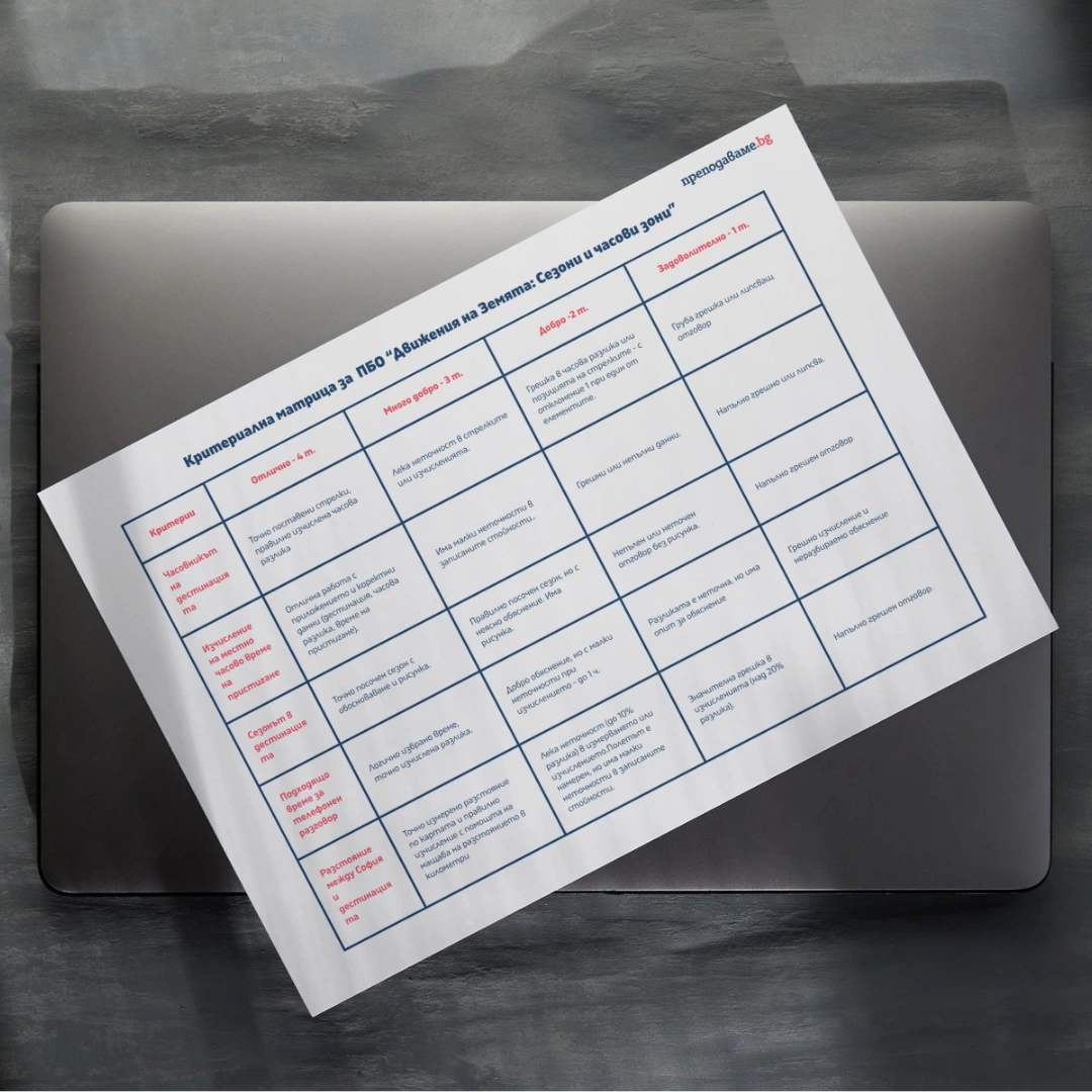 Prepodavame.bg_5kl_Geo_PBO Dvizheniya-na-ZemyataSezoni-i-chasovi-zoni_RL Kriterialna matrica