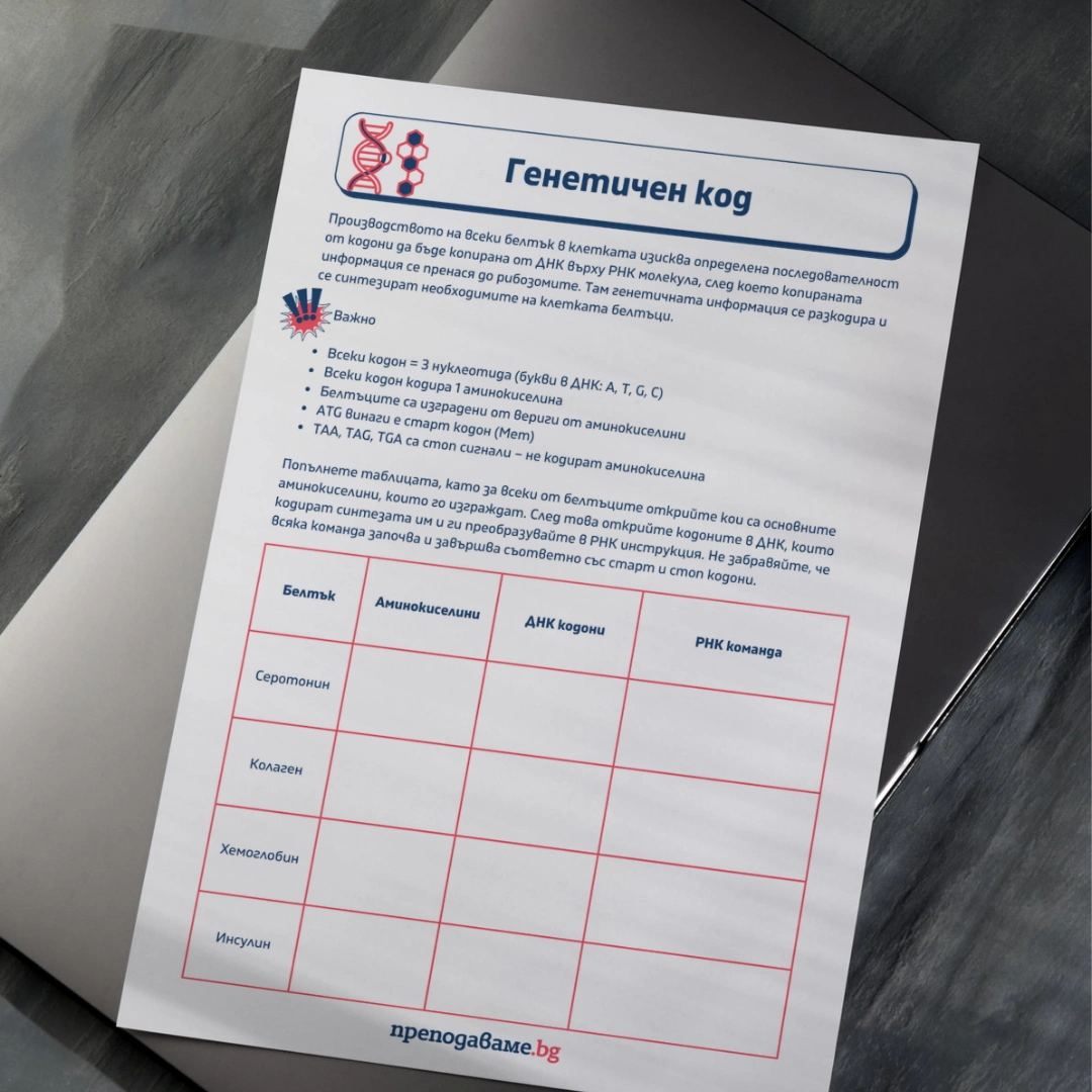 Prepodavame.bg_9kl_BIO_PBO-DNK-RNK-garantirano-dobra-kombinaciya_RL-Genetichen-kod