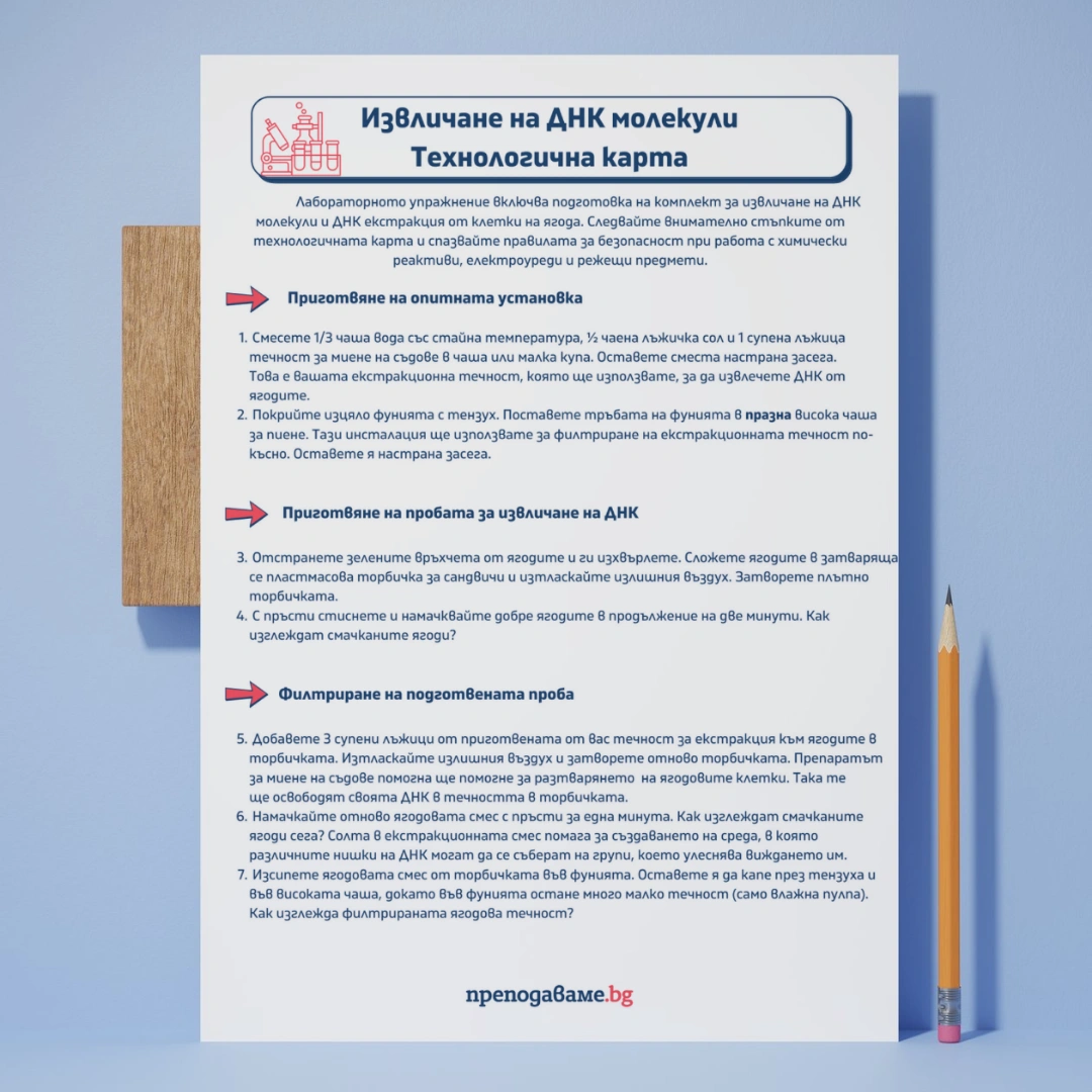 Prepodavame.bg_9kl_BIO_PBO-DNK-RNK-garantirano-dobra-kombinaciya_RL-Izvlichane-na-DNK-molekuli-Tehnologic