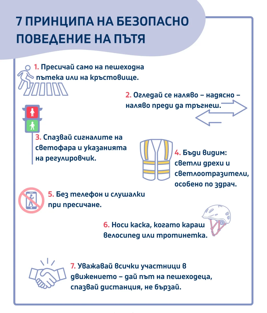 Табло за БДП