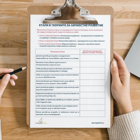 Prepodavame.bg_8kl_FILOSOFIA_PBO- Etapi v teoriite za lichnostno razvitie