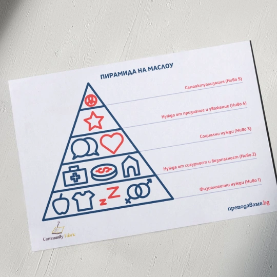 Prepodavame.bg_8kl_FILOSOFIA_PBO-Piramida Marlou