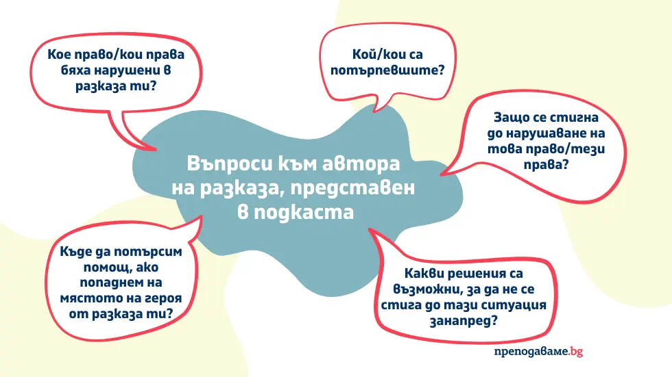 Prepodavame.bg Vaprosi kam avtora 1