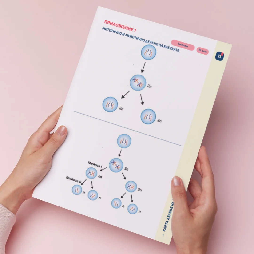 Thumbnail_Urok_16_Bio_10kl