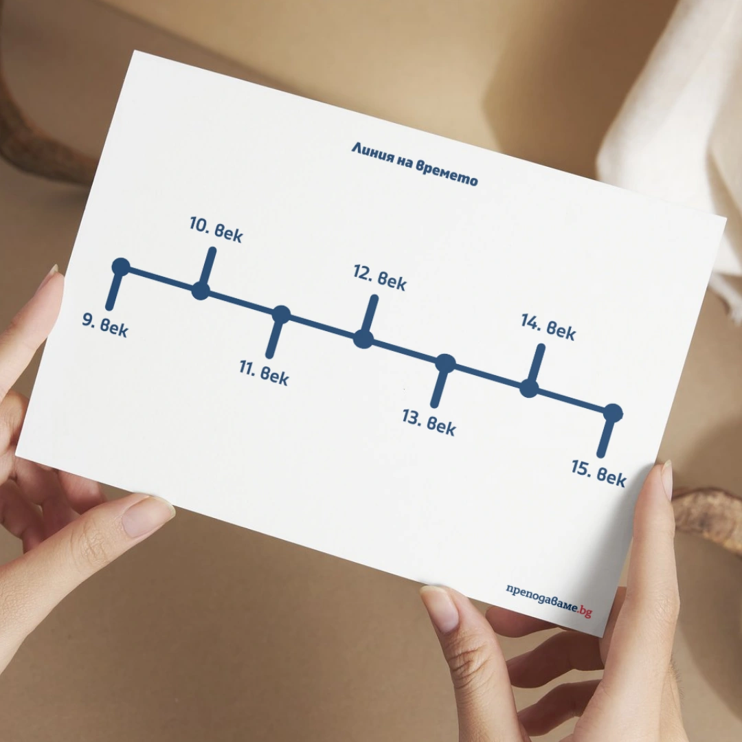 Prepodavame.bg 3kl MAT PBO Da postroim mechtanoto uchilishte RL Liniya na vremeto