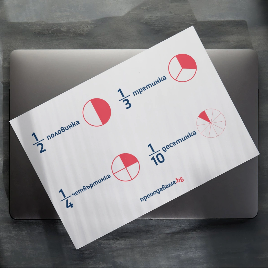 Prepodavame.bg_3kl_MAT_PBO Matematicheska-pekarna_RL Tablo