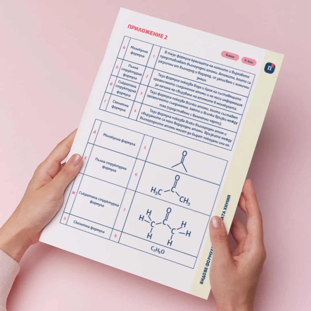 Thumbnail Urok 10 Him 9kl