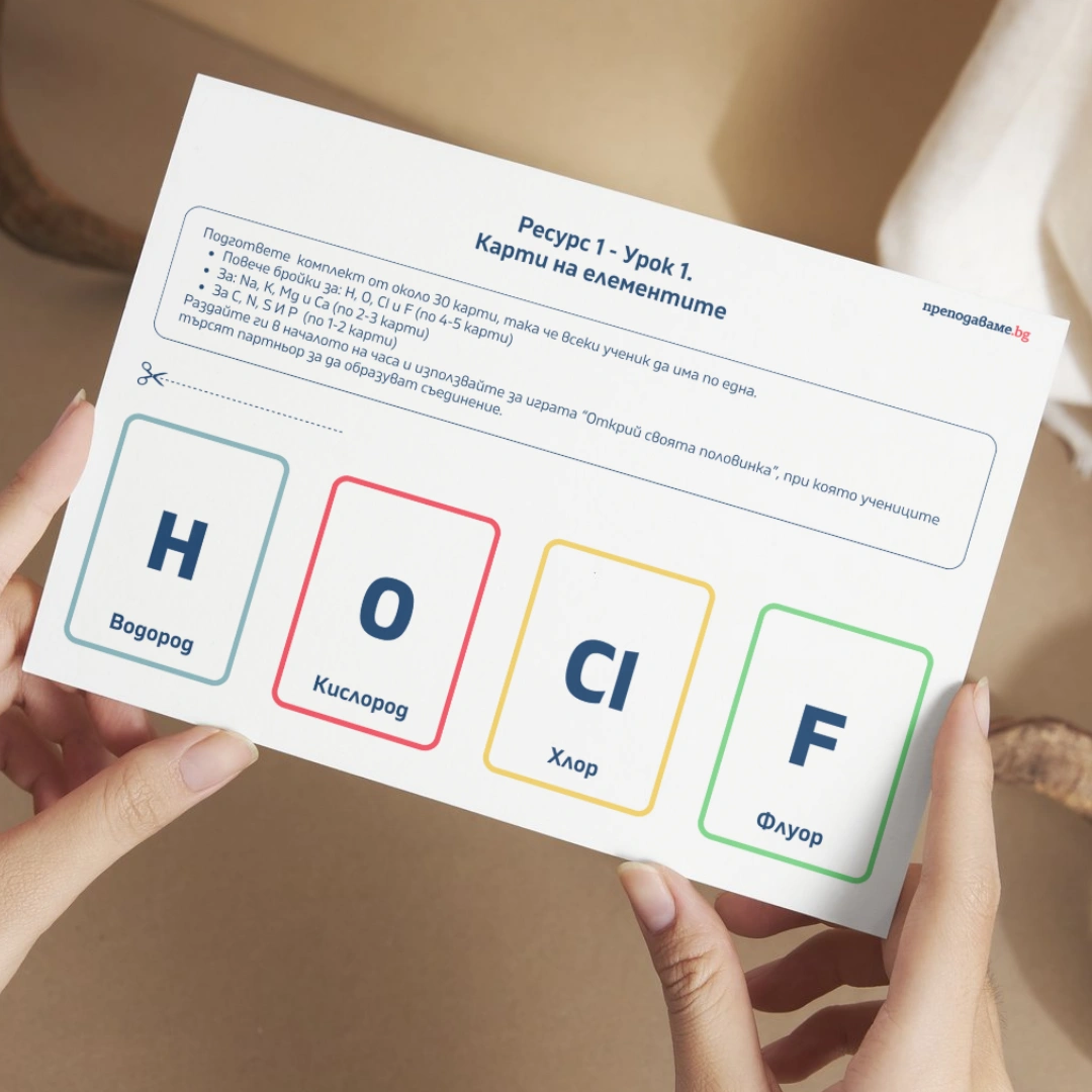 Prepodavame.bg 7kl HIMIA PBO Svqt ot molekuli ot formuli do posteri RL Karti na elementite