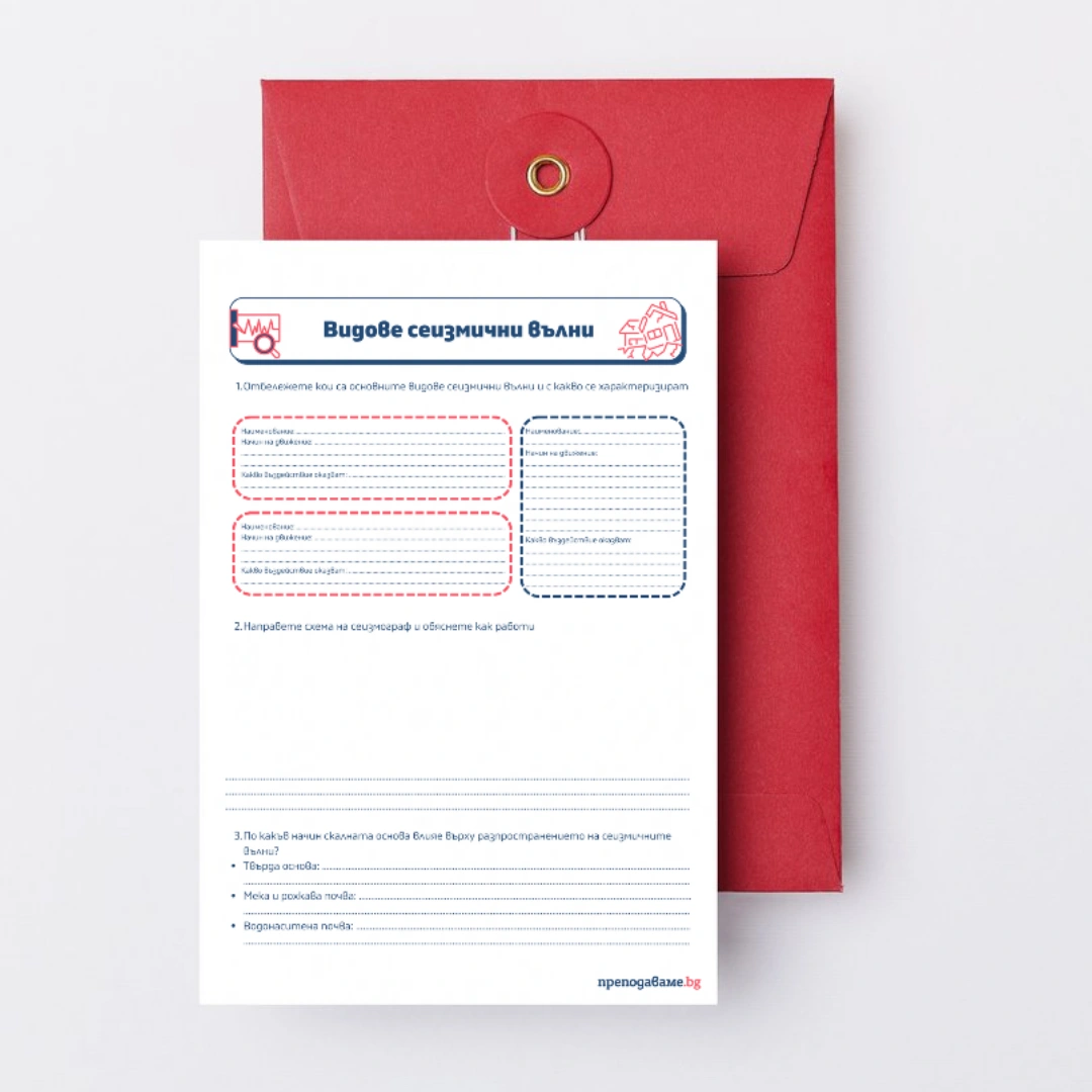 Prepodavame.bg 9kl FIZIKA PBO Nevidimite vulni RL Vidove