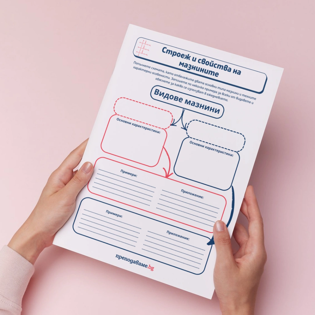 Prepodavame.bg 9kl HIMIA PBO Nevidimata himiq u doma kak mazninite rabotqt za nas RL Stroej i svoistva na mazninite