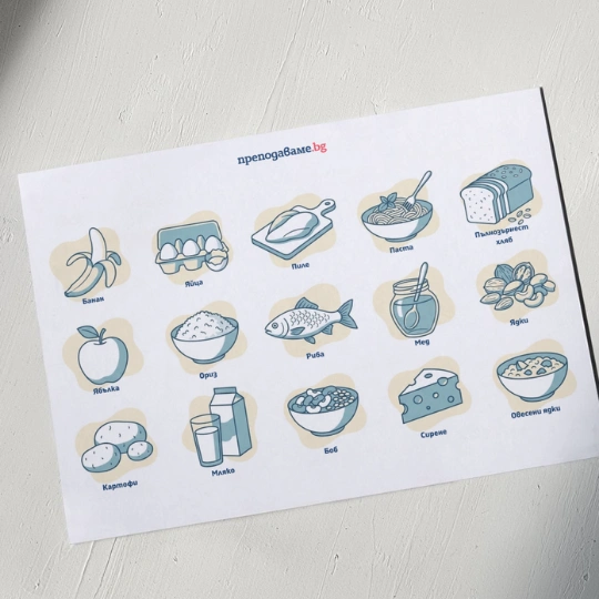 Prepodavame.bg Izobrajeniq hrani 1