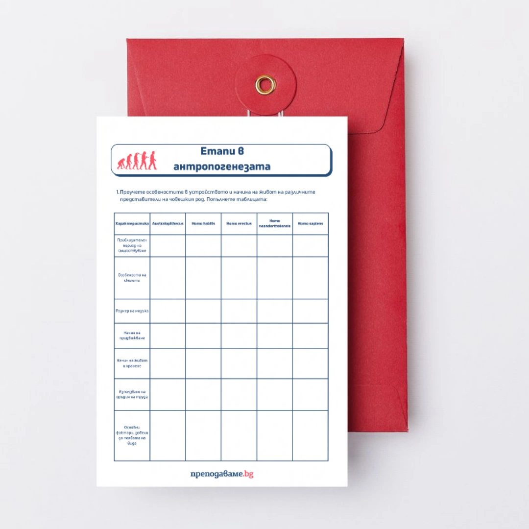 Prepodavame.bg 10kl BIO PBO Patqt na choveka prez hilqdoletiqta RL Etapi v antropogenezata