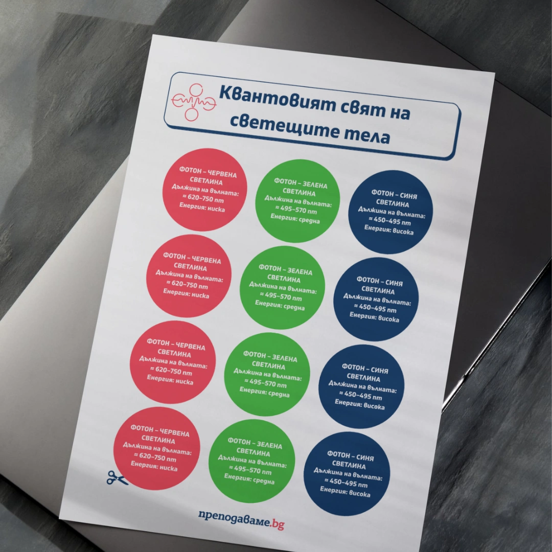 Prepodavame.bg 10kl FIZIKA PBO Kvantoviqt svqt na sveteshtite tela RL Jetoni i krushki