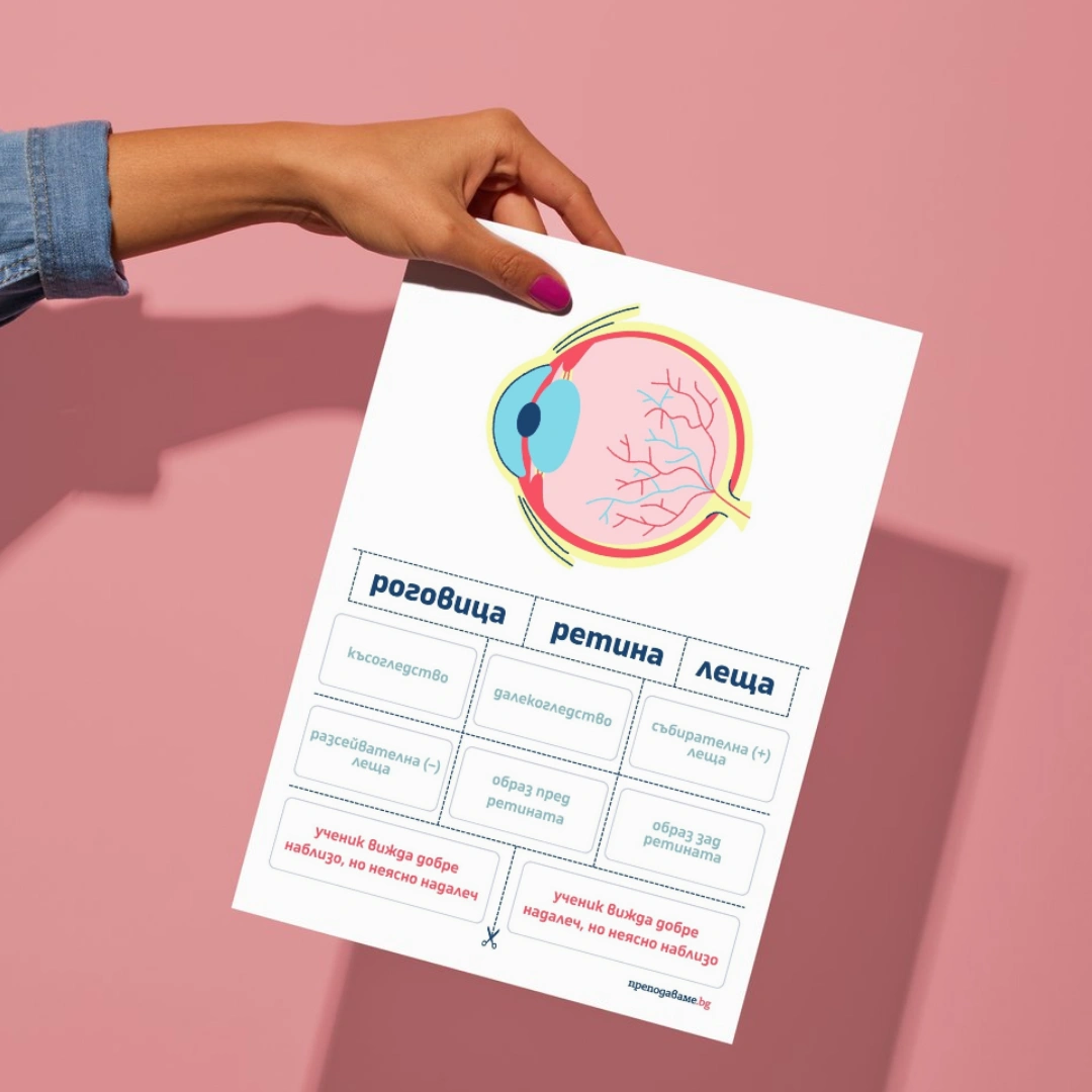 Prepodavame.bg Instrukcii za podgotovka na stancii