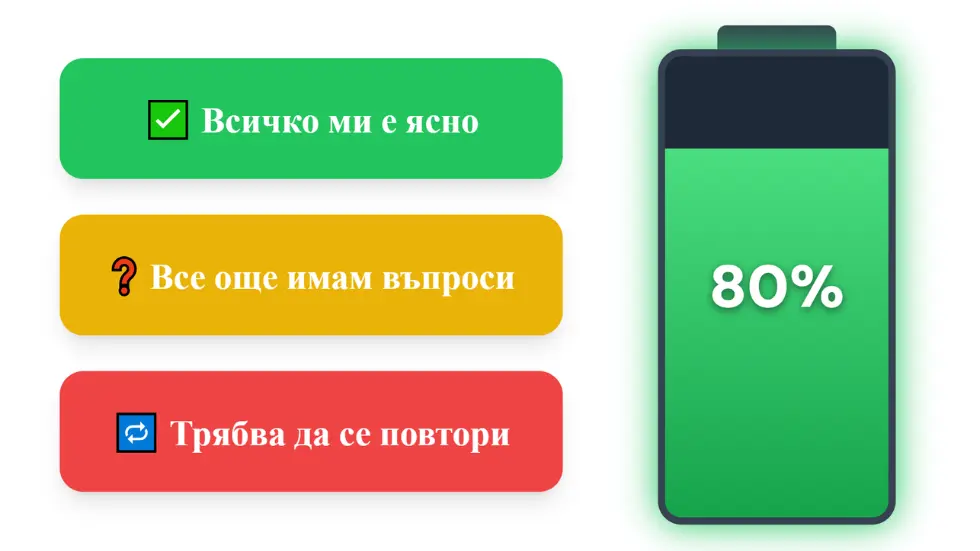 създаване на интерактивна игра с Canva AI Code