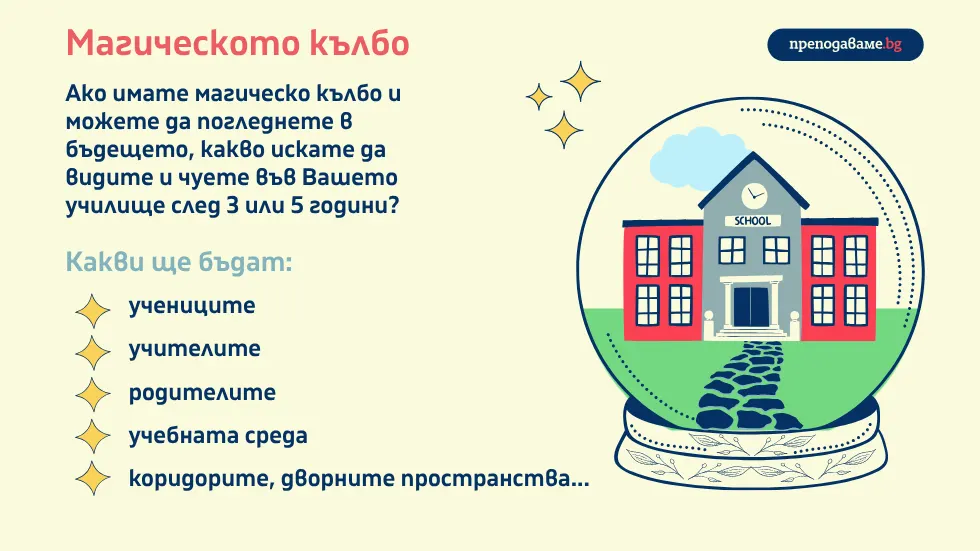 Магическо кълбо - визия на училището, директор администратор, академия за директори.