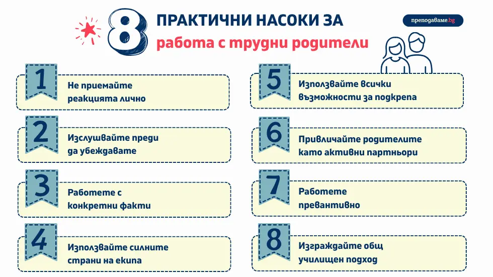 8 практични насоки за работа с трудни родители. Практически насоки за работа с трудни родители в училище – как да изградим доверие, да управляваме напрежението и да превърнем трудните разговори в партньорство.