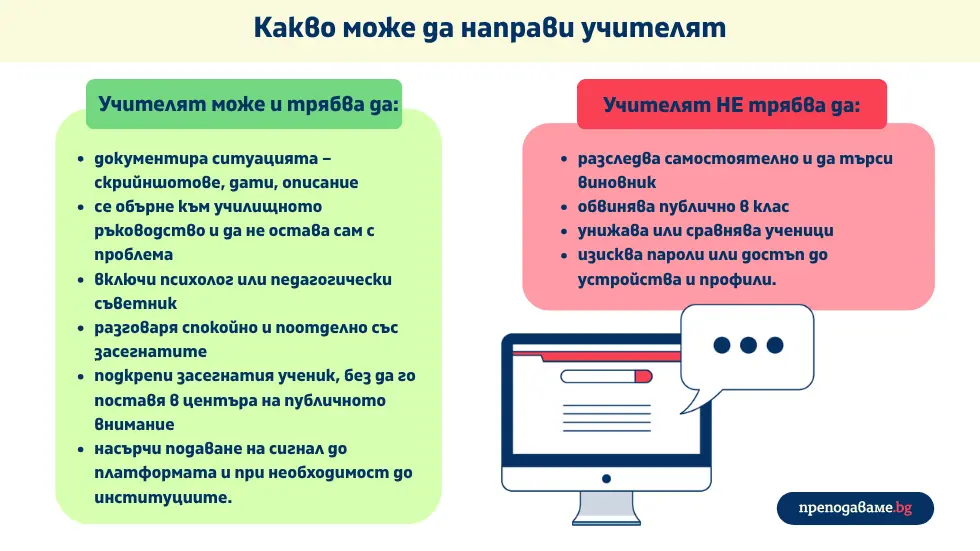 Действия от страна на учителя при наличие на кибертормоз онлайн към дете.