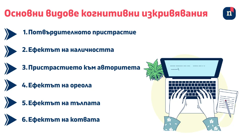 Пропагандни техники, когнитивни изкривявания и манипулация. Генерирано с изкуствен интелект съдържание – дийпфейк, синтетичен текст и клонирани гласове