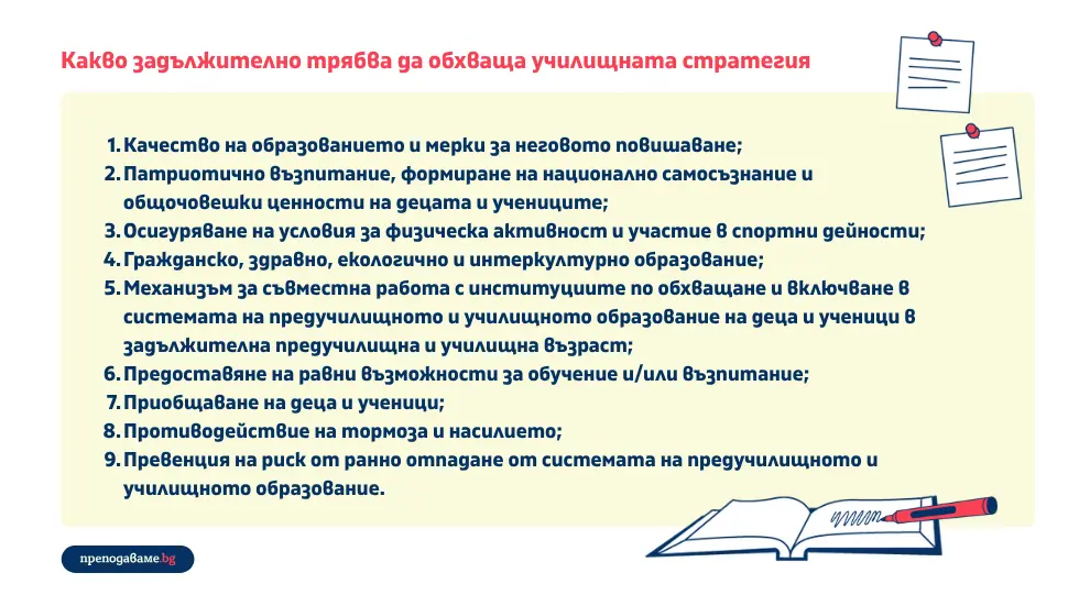 Подготовка за учебната година: практични насоки за директори и примерен план за 2026/2027 г. със срокове, отговорници и показатели за резултат.