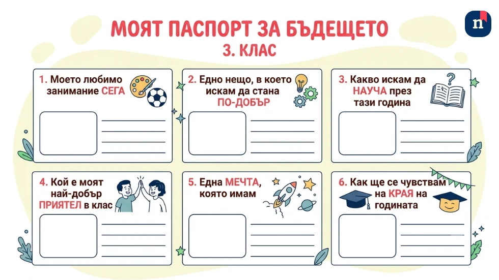 Изработване и попълване на времева капсула от ученици.
