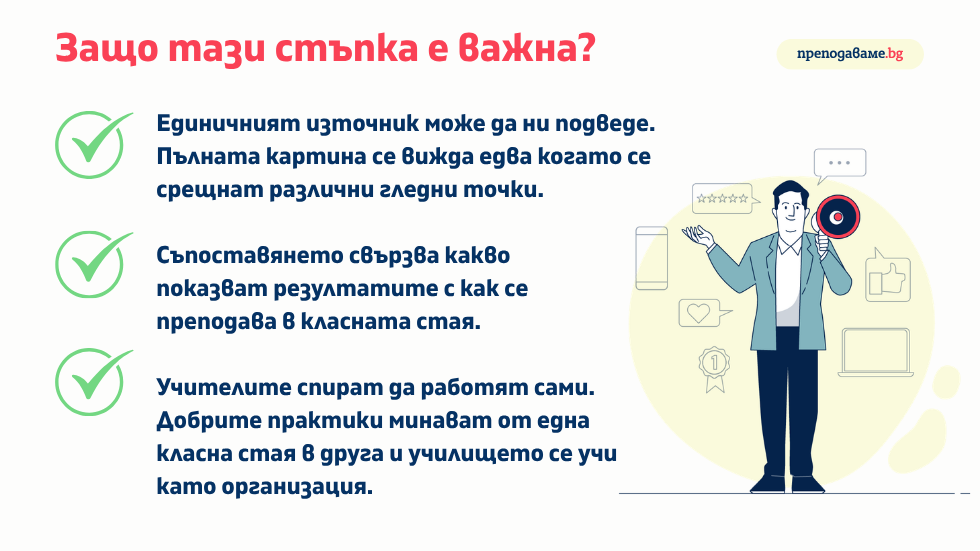 Директорите анализират данни и предлагат методи за подобрение спрямо определени параметри.