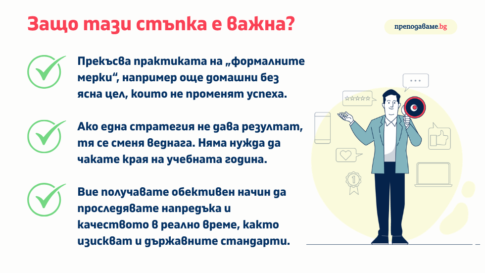 Директорите анализират данни и предлагат методи за подобрение спрямо определени параметри.