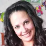 Профилна снимка на Десислава Василева