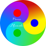 Профилна снимка на Росица Манолова-Иванова