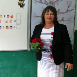 Профилна снимка на Даниела Миткова