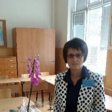 Профилна снимка на miroslavaborisova